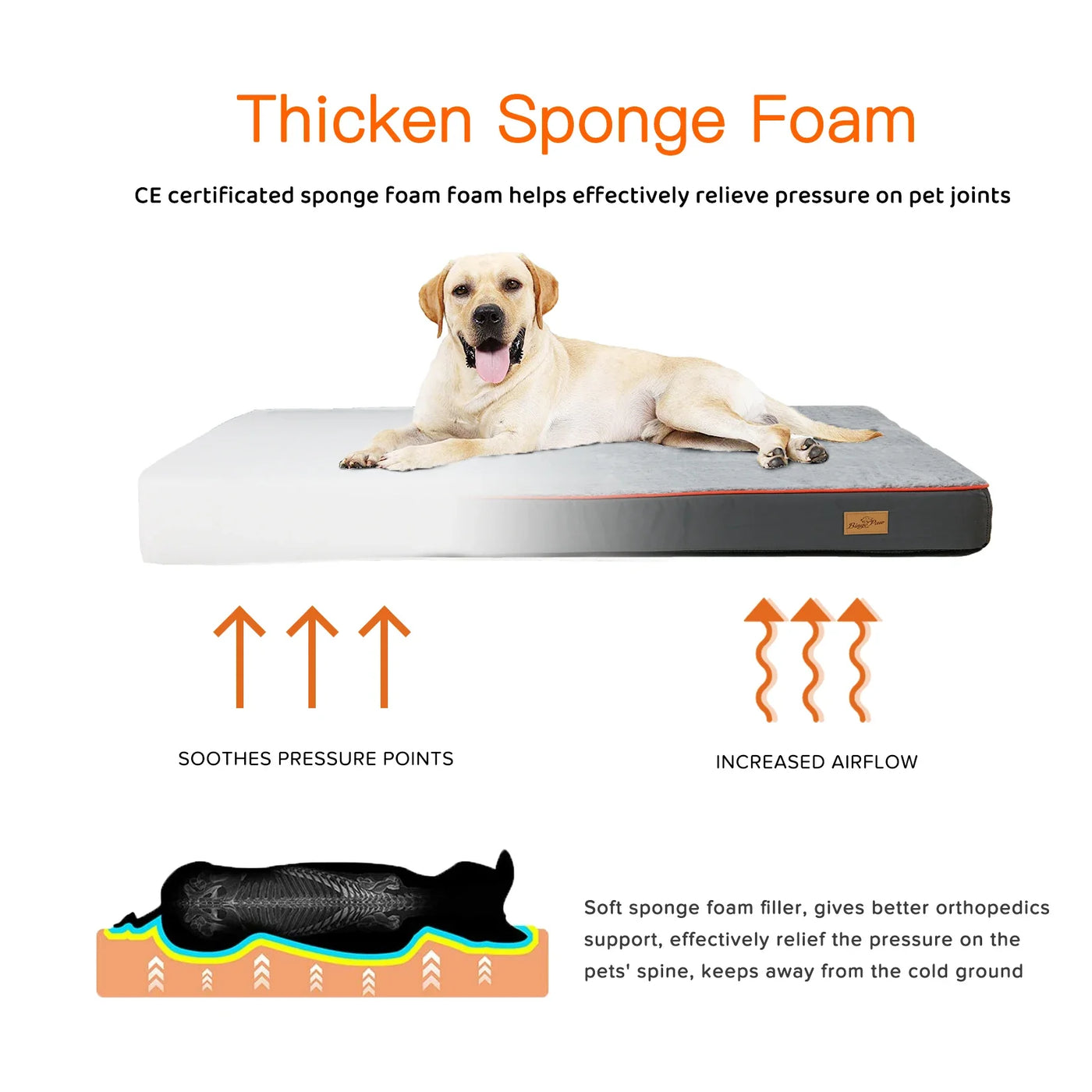 Ortopædisk Hundeseng i Memory Foam – Komfortabel, Åndbar og Maskinvaskbar Liggeplads til Hunde i Alle Størrelser Bonusvis