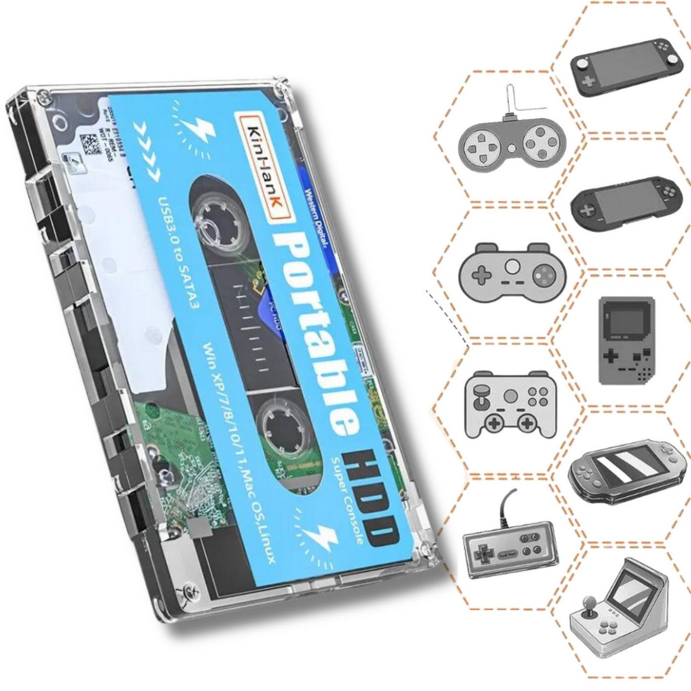 Retro Spil Kassette – 110.000 Klassiske Spil og 70+ Emulatorer til Plug & Play Bonusvis