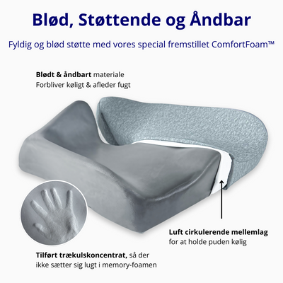 OrthoSeat Siddepude med Memory Skum – Ergonomisk Aflastning til Haleben, Hofter og Ryg Bonusvis
