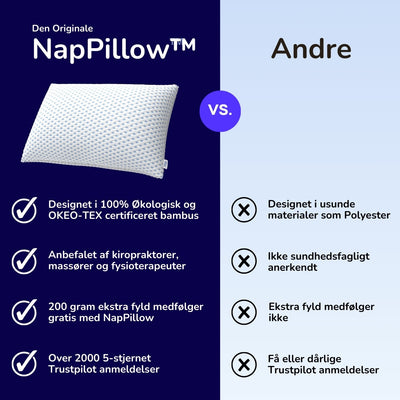 Adaptivo Justerbar Memory Foam Pude – Ergonomisk Hovedpude med Kold og Varm Side Bonusvis